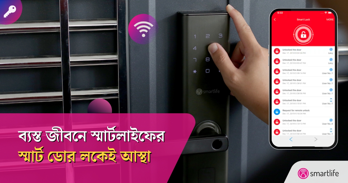 ব্যস্ত জীবনে স্মার্টলাইফের স্মার্ট ডোর লকেই আস্থা