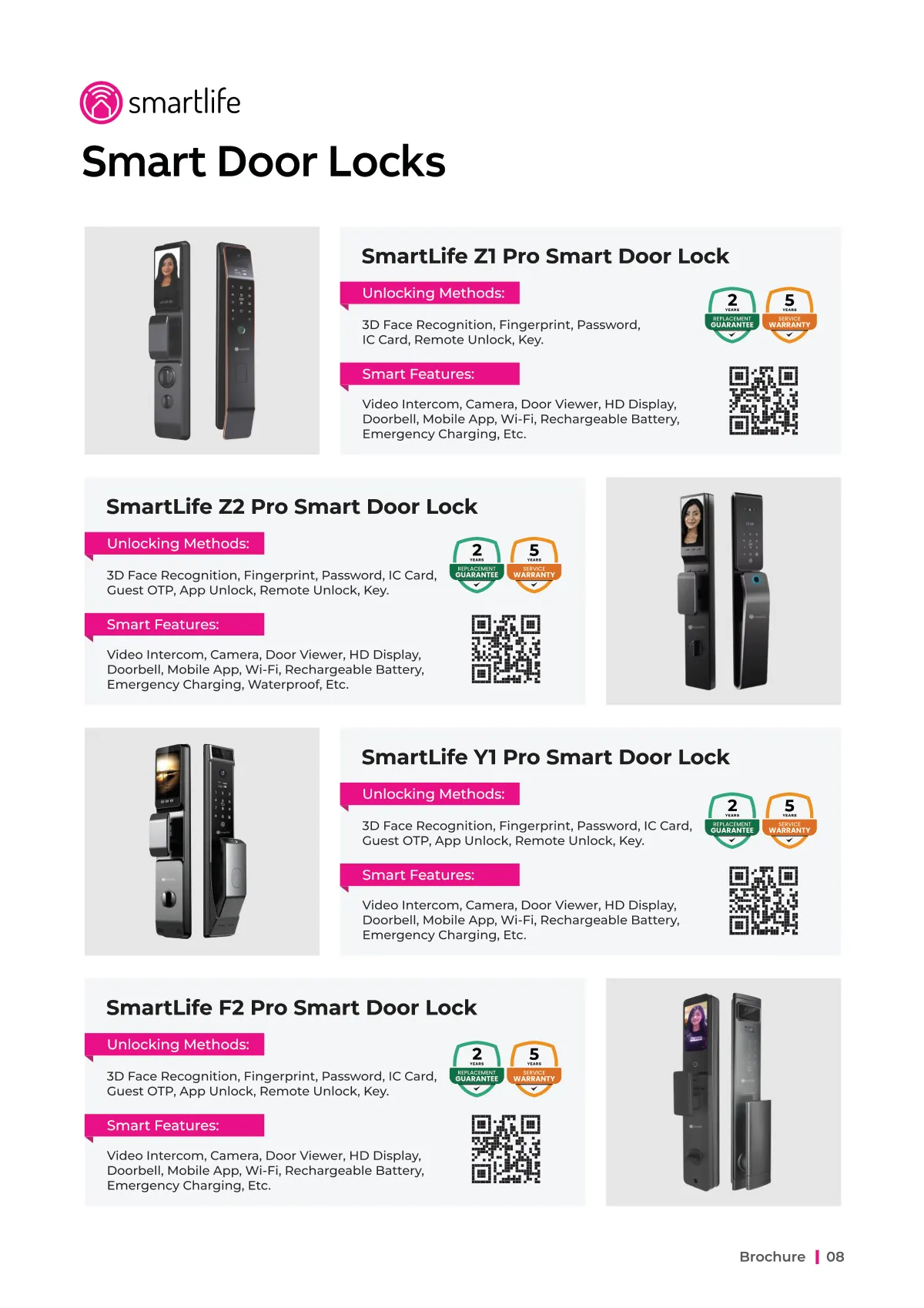 SmartLife Brochure, page 8 of 24