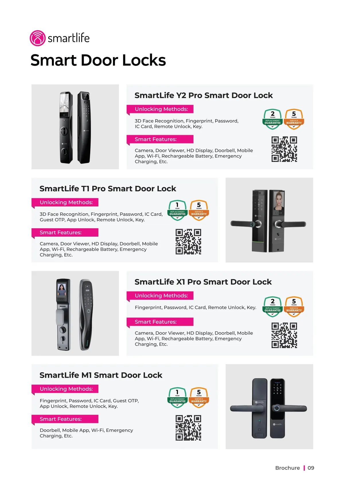 SmartLife Brochure, page 9 of 24