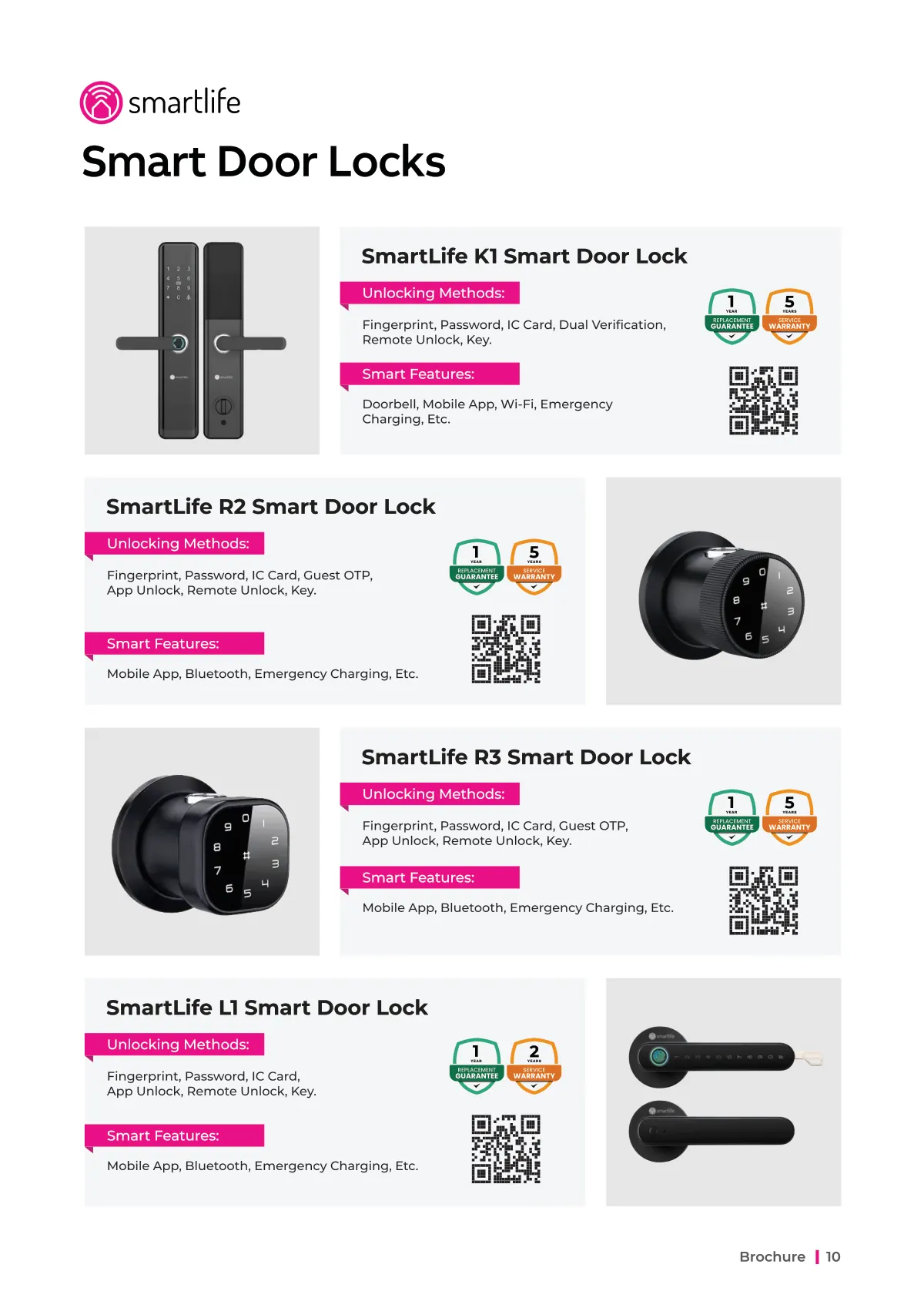 SmartLife Brochure, page 10 of 24