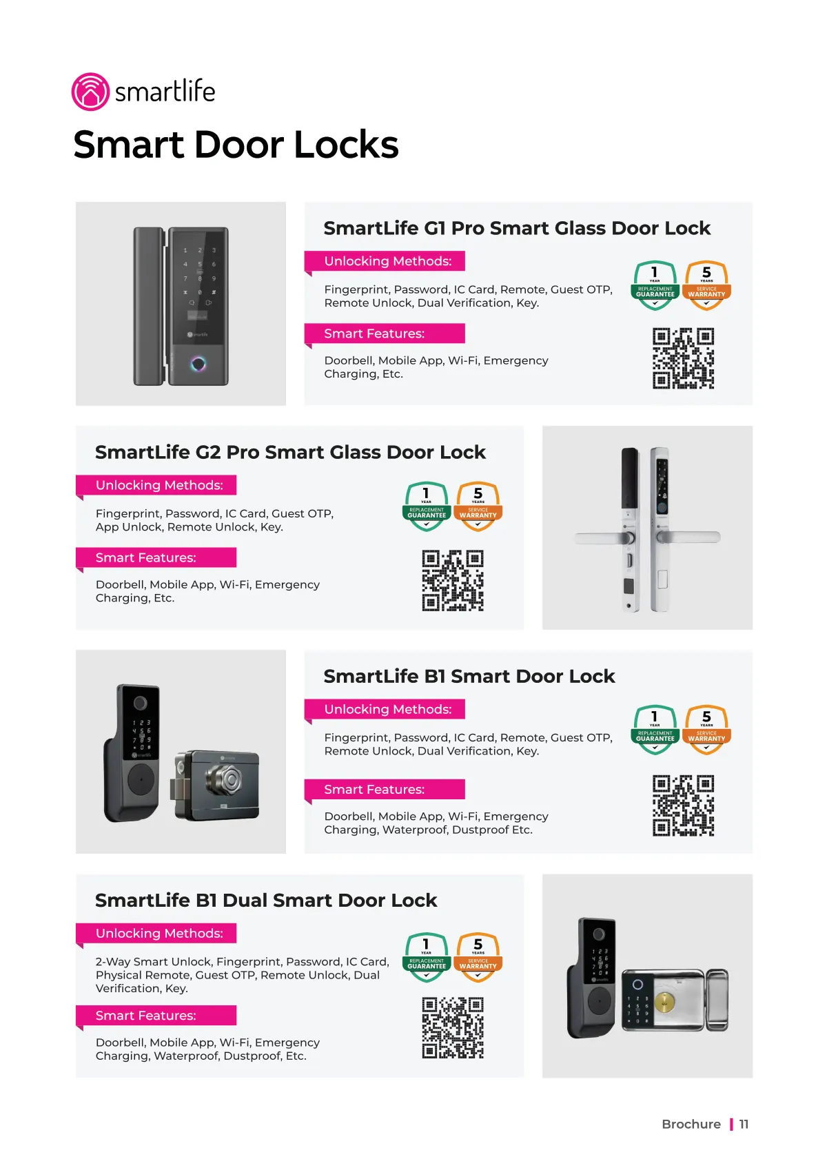 SmartLife Brochure, page 11 of 24