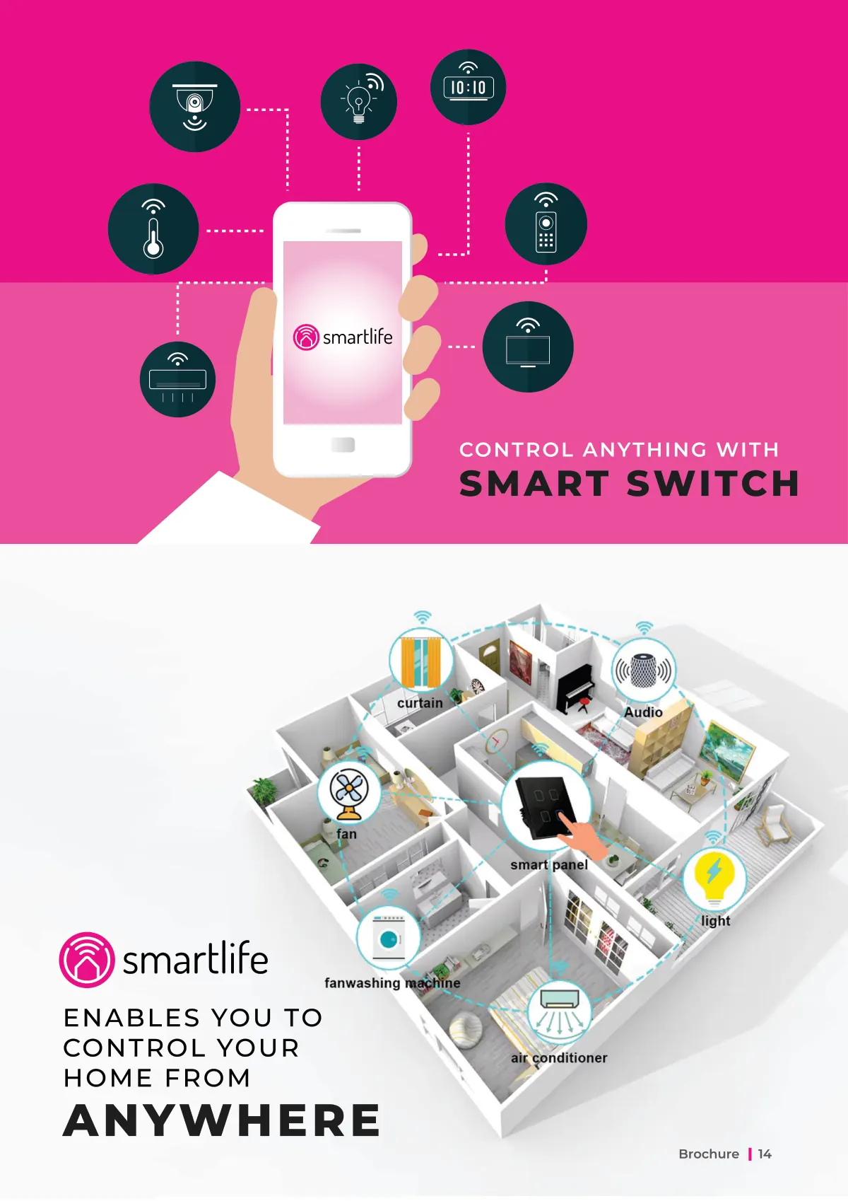 SmartLife Brochure, page 14 of 24