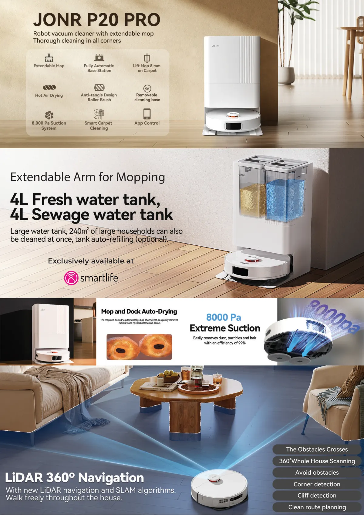 SmartLife Brochure, page 21 of 24